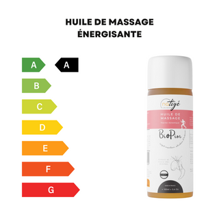 Huile massage energisante